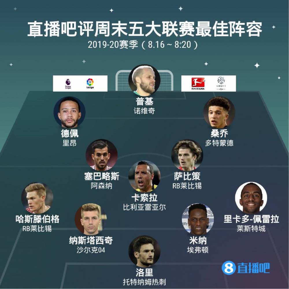 表了看法