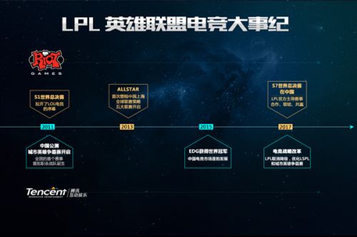 牙买加和美