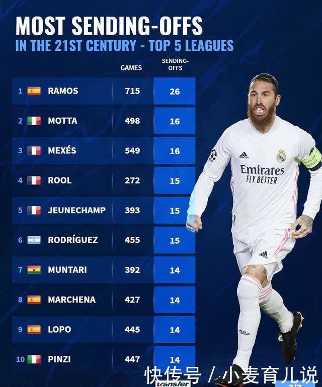 21贾一凡 21贾一凡