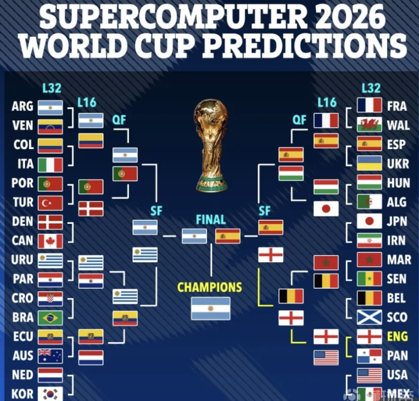 但他们的主 但他们的主