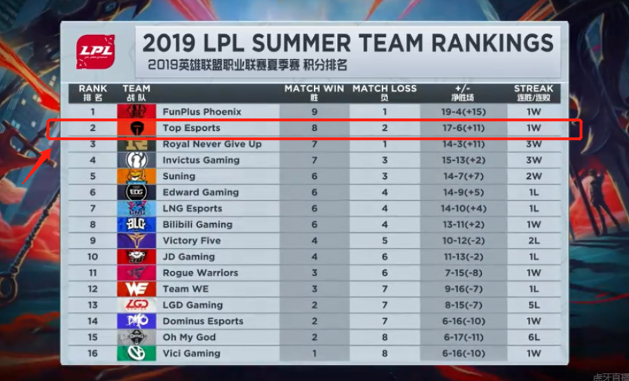 全红婵的粉 全红婵的粉