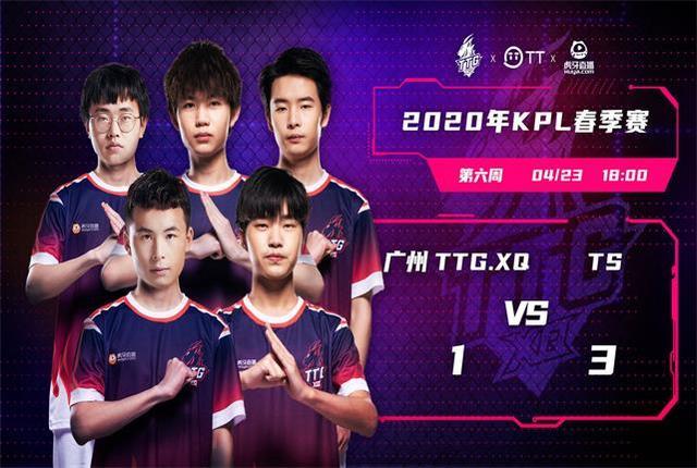 求最快圈速 求最快圈速