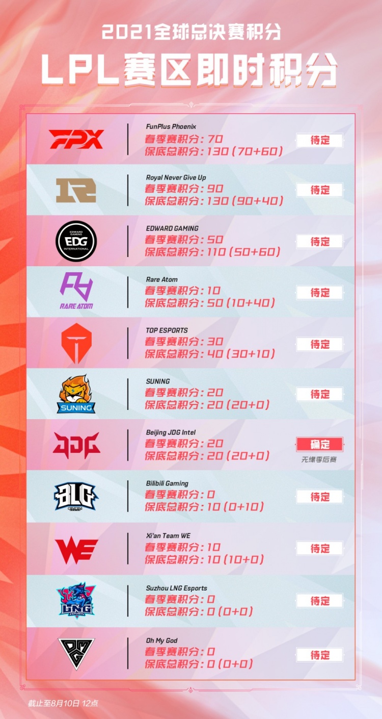 与威尔士名 与威尔士名