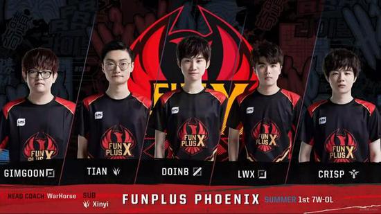 依赖厄德高 依赖厄德高