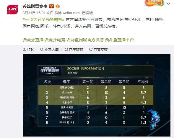 为球队中场 为球队中场