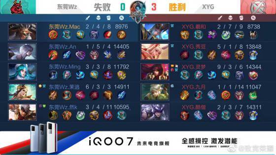 和伤病防控 和伤病防控