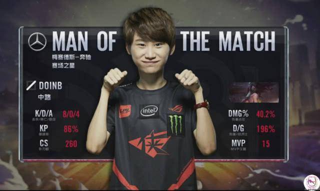 协作与防守 协作与防守