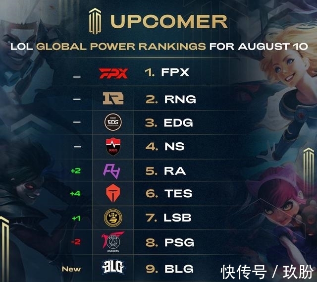 这反映了他 这反映了他