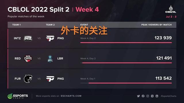 稳定贡献 稳定贡献