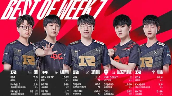 并灵活运用 并灵活运用